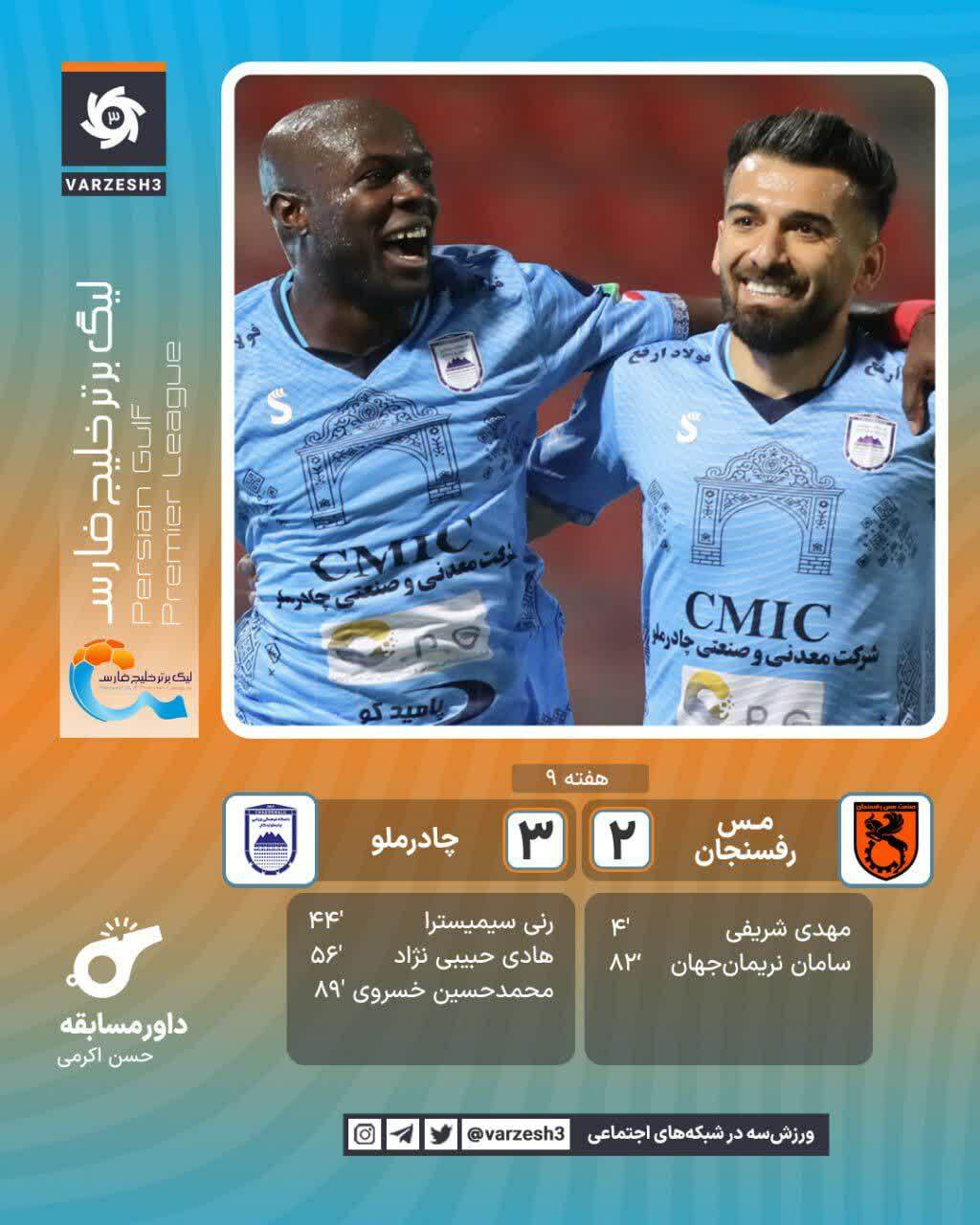 پیروزی باارزش چادرملوی اردکان