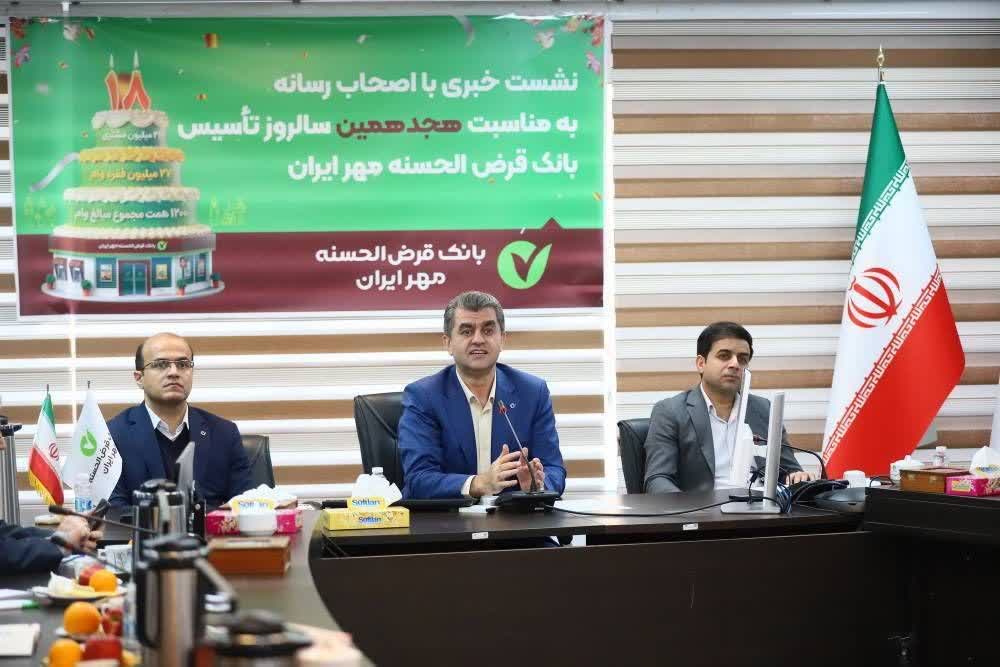 طرح‌های نصر، ارکیده و اصناف، پرمخاطب‌ترین خدمات بانک مهر